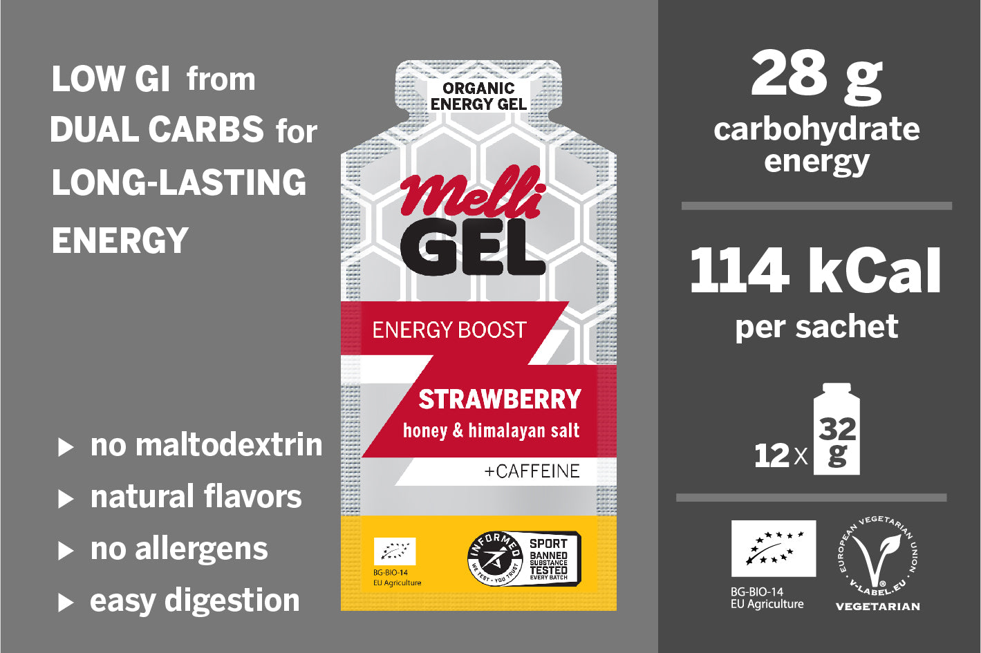 MelliGEL Strawberry+Caffeine