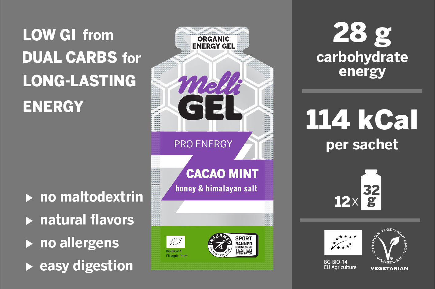 MelliGEL PRO Cacao Mint